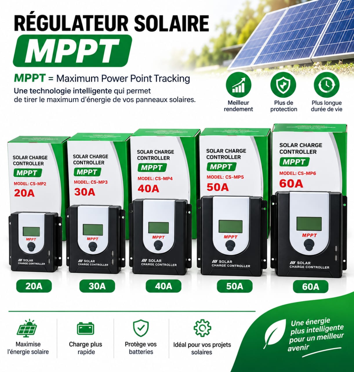 Régulateur Solaire MPPT